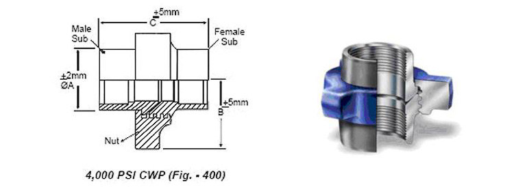 Hammer Union Fig 400 Structure